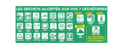 dechets